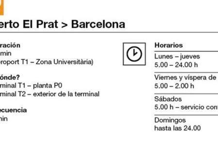 Camp Nou , Fira Barcelona Apartment L'Hospitalet de Llobregat Dış mekan fotoğraf